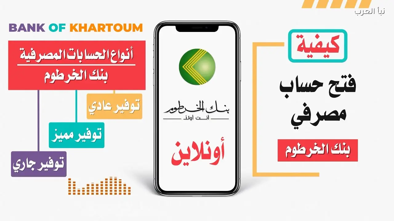 الان bankofkhartoum.com .. خطوات فتح حساب بنك الخرطوم 2026 بالرقم الوطني عبر الهاتف