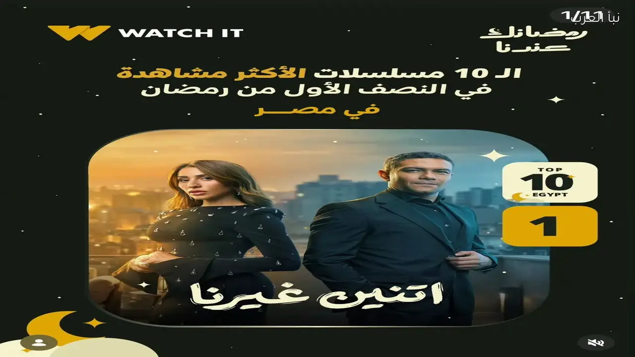 دينا الشربيني: ‘اتنين غيرنا’ يتصدر قائمة الأكثر مشاهدة في النصف الأول من رمضان