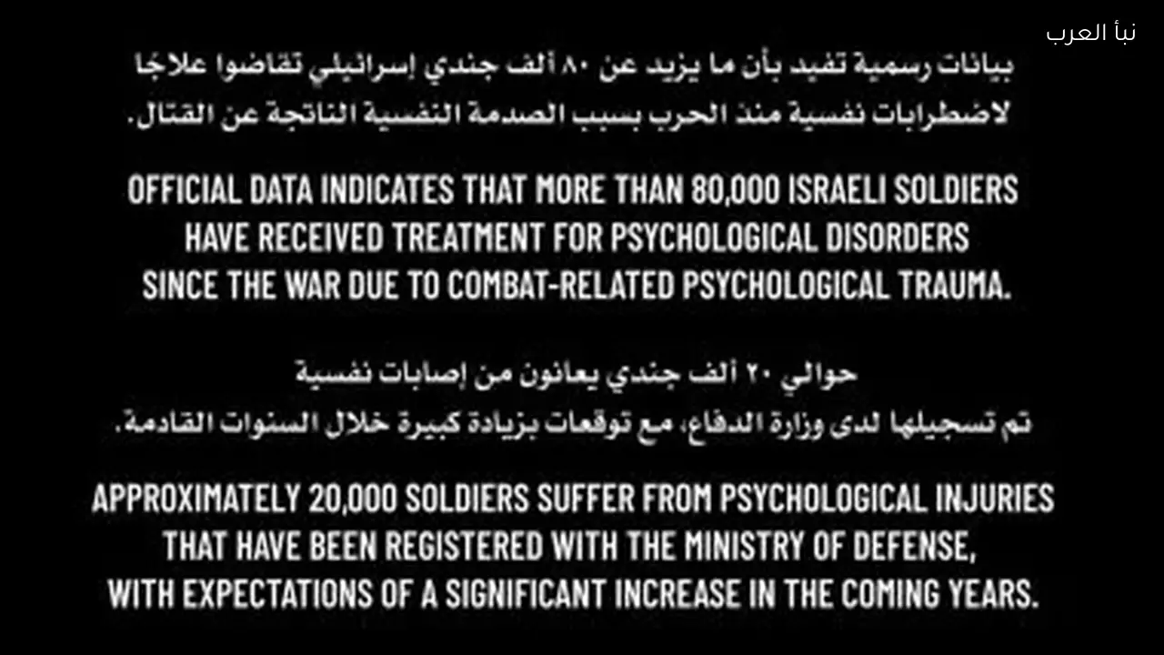 صحاب الأرض يناقش الاضطراب النفسي لدى جنود الاحتلال
