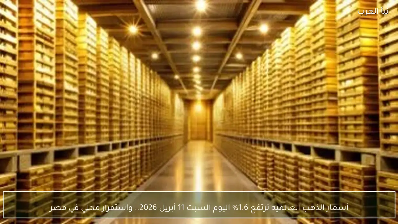 أسعار الذهب العالمية ترتفع 1.6% اليوم السبت 11 أبريل 2026.. واستقرار محلي في مصر