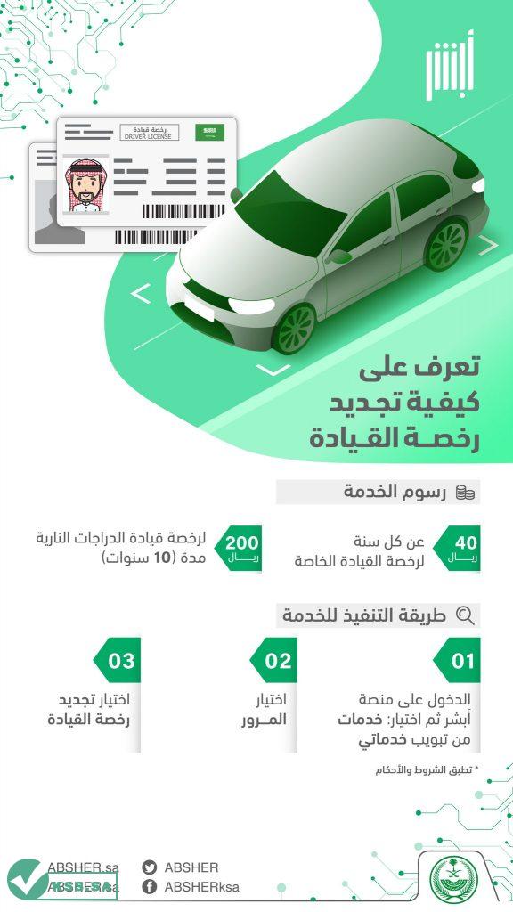 شروط تجديد رخصة القيادة في السعودية 2026 للمواطنين والوافدين بعد التحديثات الجديدة