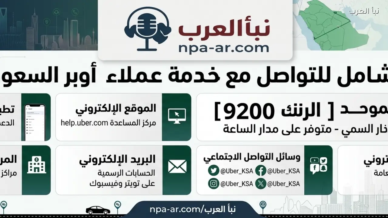الرقم الرسمي لخدمة عملاء أوبر السعودية وطرق التواصل والدعم 2026- 1447