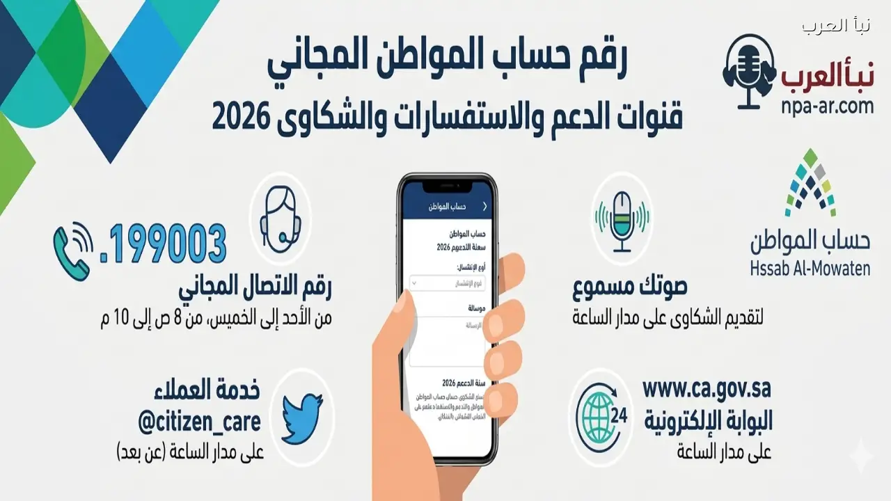 رقم حساب المواطن المجاني وطريقة التواصل لتقديم الشكاوى والاستفسارات عن الدعم 2026