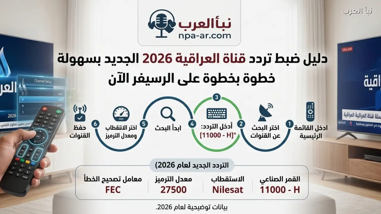 ضبط تردد قناة العراقية 2026 الجديد بسهولة على الرسيفر خطوة بخطوة الآن