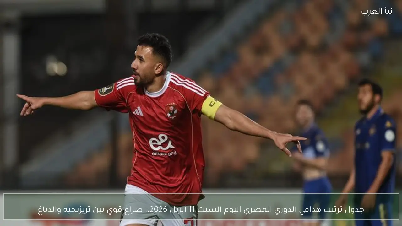 جدول ترتيب هدافي الدوري المصري اليوم السبت 11 أبريل 2026.. صراع قوي بين تريزيجيه والدباغ